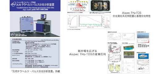 汎用テラヘルツ・パルス分光分析装置