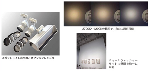 美術館・博物館用LED照明器具「MuseumLEDシーソースポットライト（商品群）」
